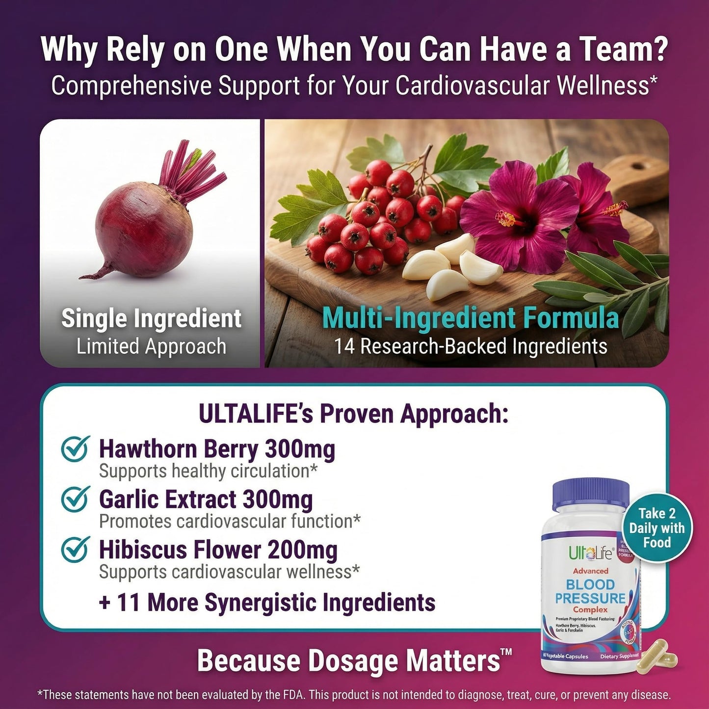 ULTALIFE advanced formula capsule count and dosage information for daily vascular health support