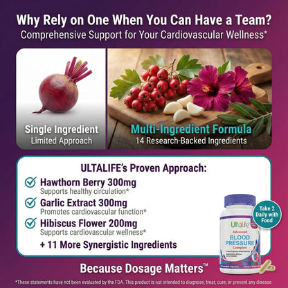 ULTALIFE advanced formula capsule count and dosage information for daily vascular health support
