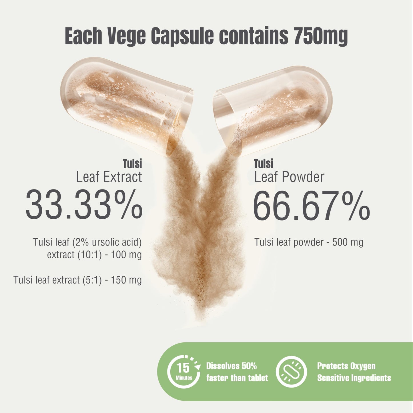 HerbsForever Tulsi supplement capsules 60 count bottle side view