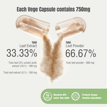 HerbsForever Tulsi supplement capsules 60 count bottle side view