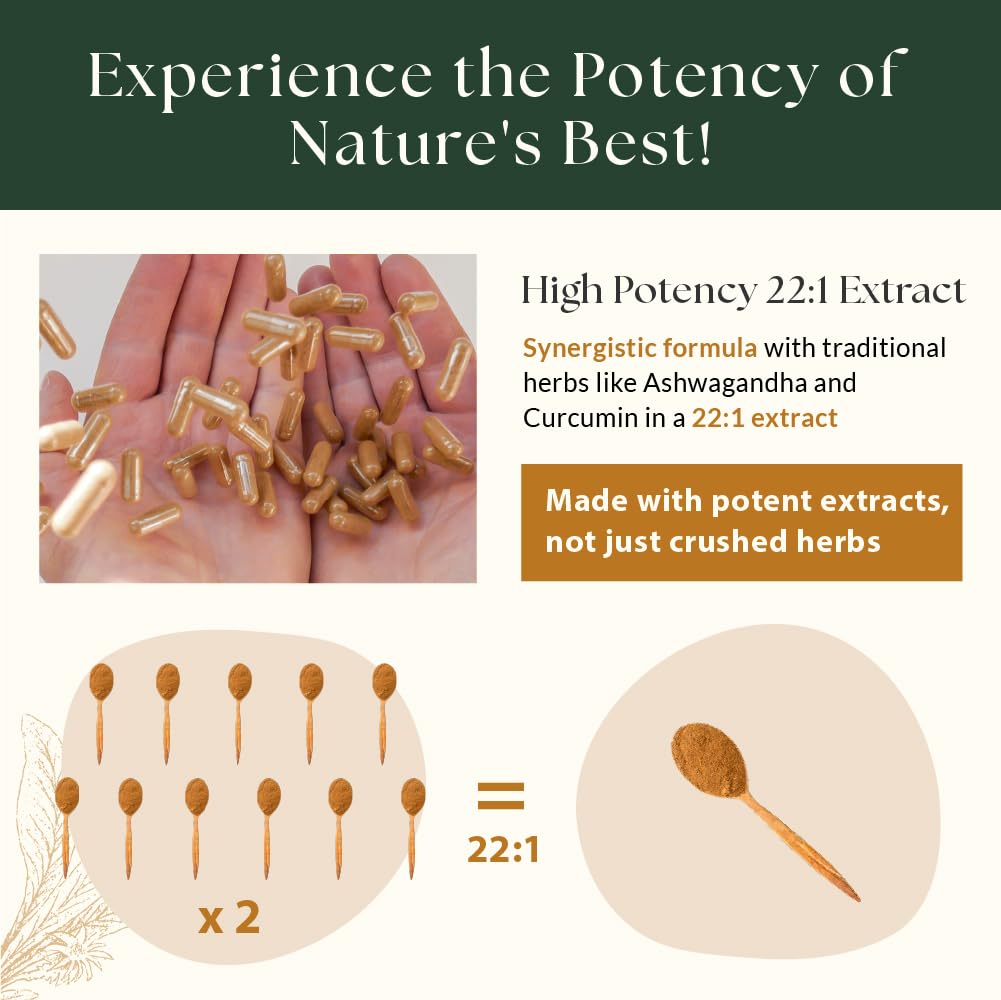Sewanti Holy Basil Plus high potency 22 to 1 extract label