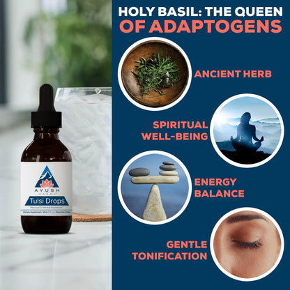 Ayush Herbs Tulsi Drops packaging side view