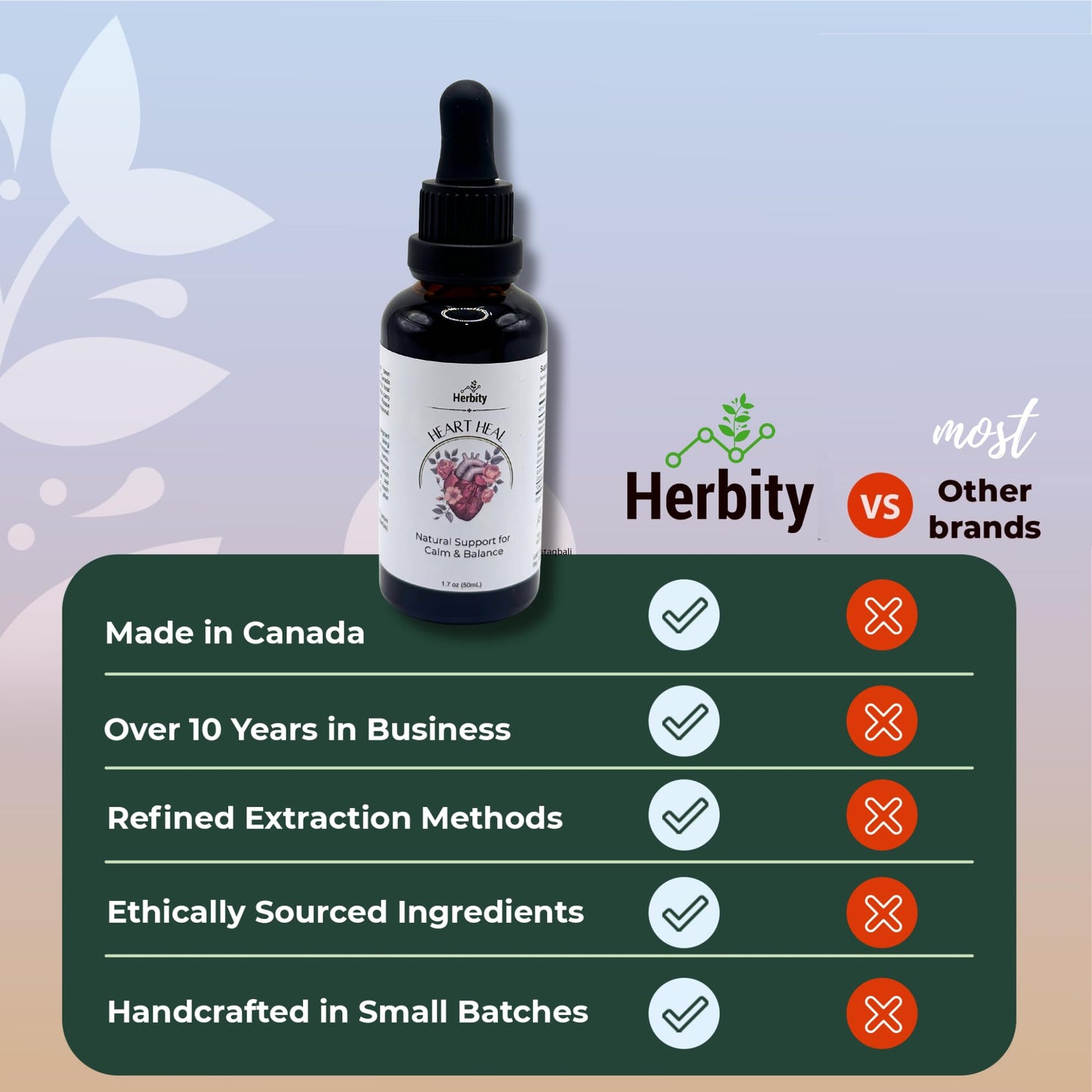 Herbity Heart Heal herbal drops glass dropper and bottle