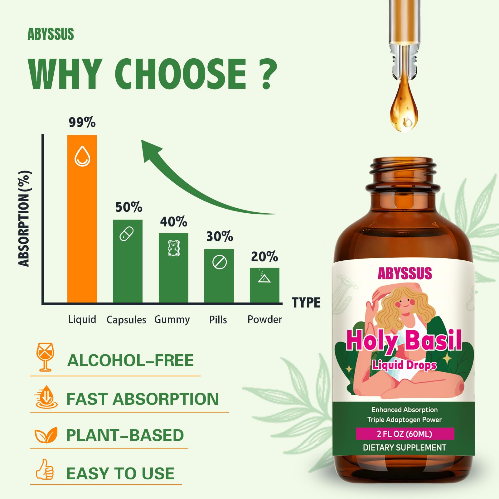 Abyssus Tulsi Tincture label showing ingredients