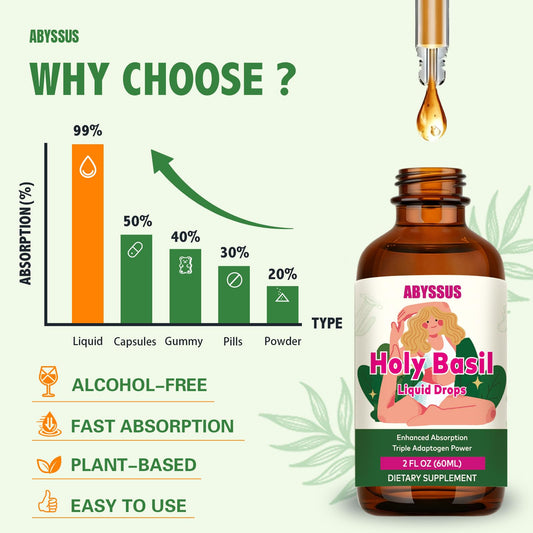 Abyssus Tulsi Tincture label showing ingredients