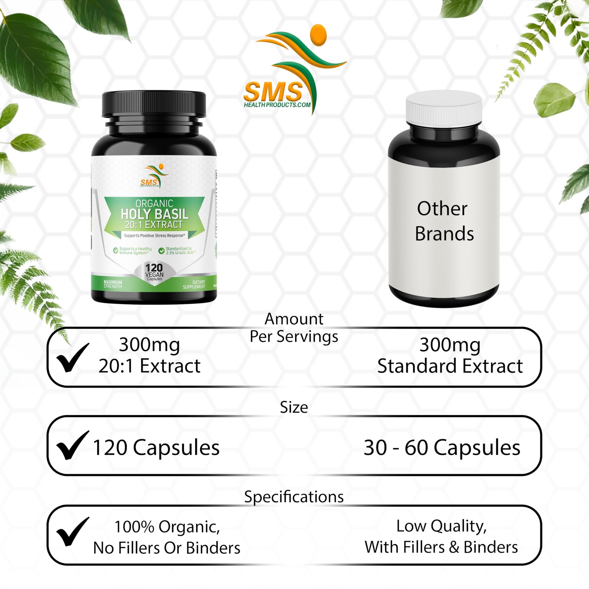 Side view of Sms Health Products 20:1 Tulsi extract bottle