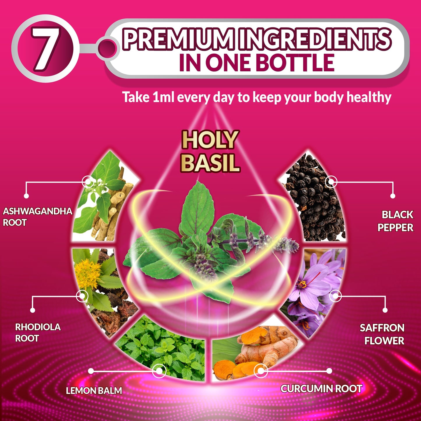 Tenmido 7 In 1 Holy Basil Tincture packaging details