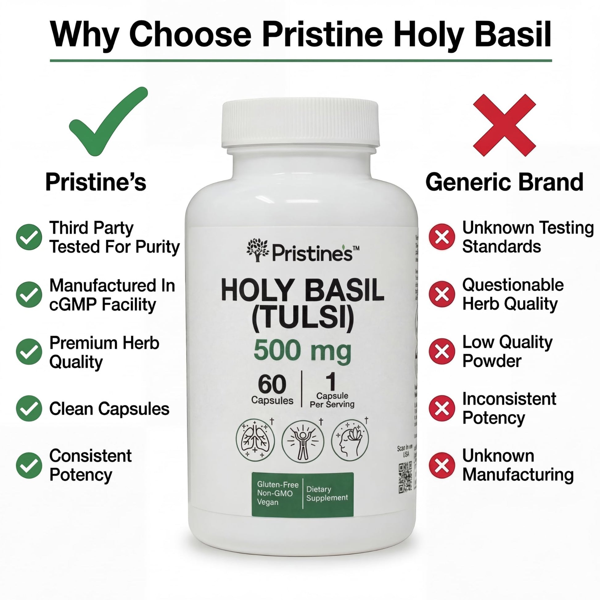 Back of Pristine's Holy Basil bottle showing supplement details