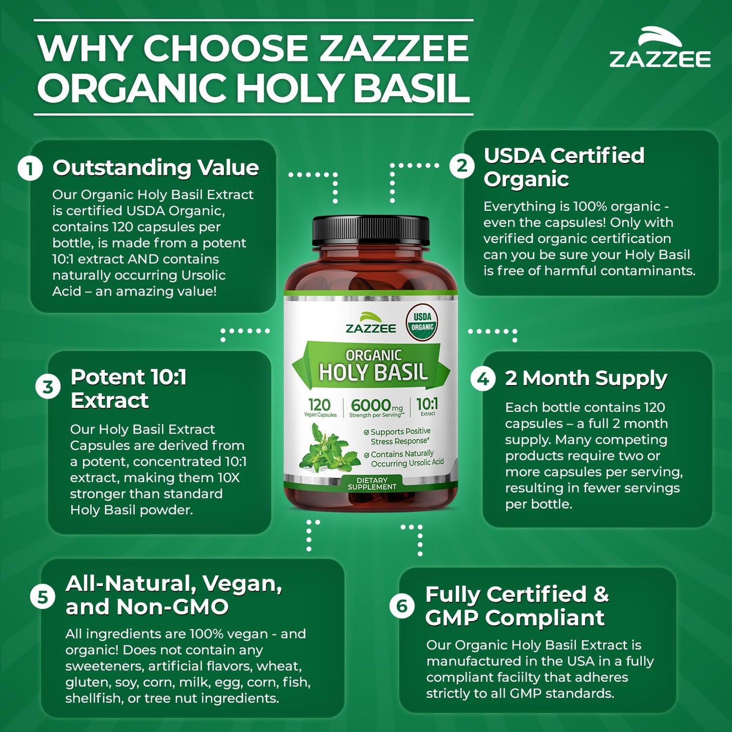 Zazzee holy basil 10 to 1 extract bottle side view