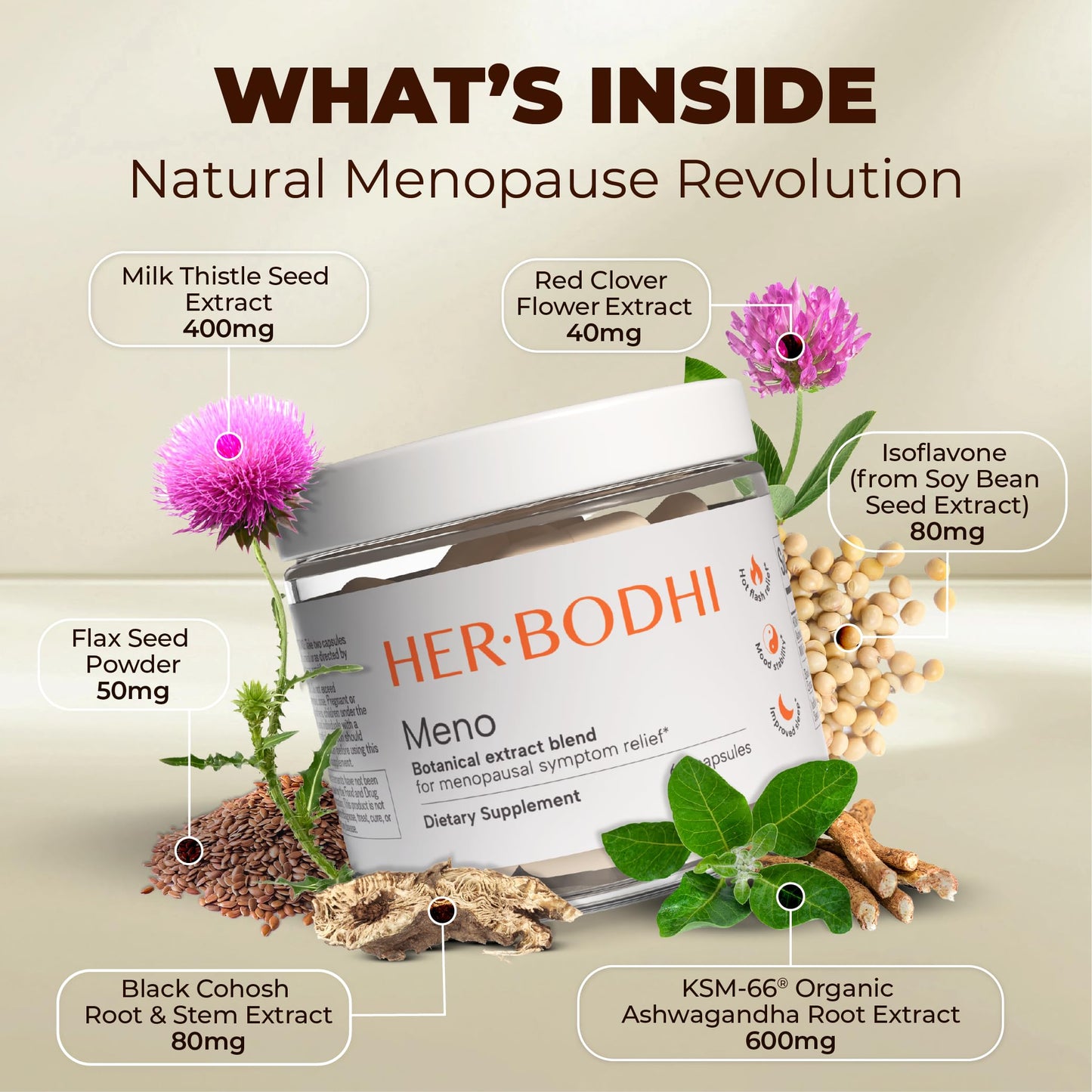 Her Bodhi Meno menopause relief supplement back of bottle nutrition facts
