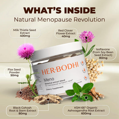 Her Bodhi Meno menopause relief supplement back of bottle nutrition facts
