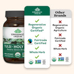 Organic India Tulsi 180 capsules wellness product