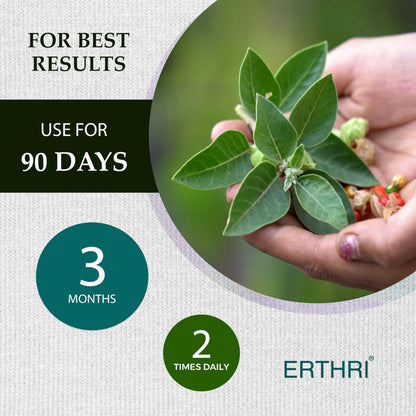 Authentic Erthri Ashwagandha 90 tablets bottle showcasing stress relief benefits and premium label design.