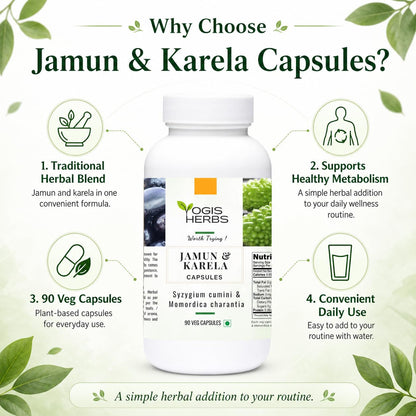 Imported Yogis Herbs Syzygium cumini and Momordica charantia capsules dietary supplement packaging