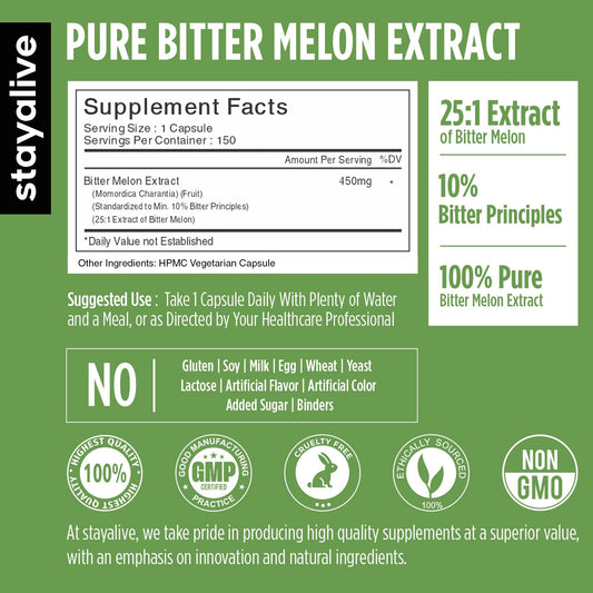 STAY ALIVE Extra Strength Bitter Melon 150 vegan capsules bottle design