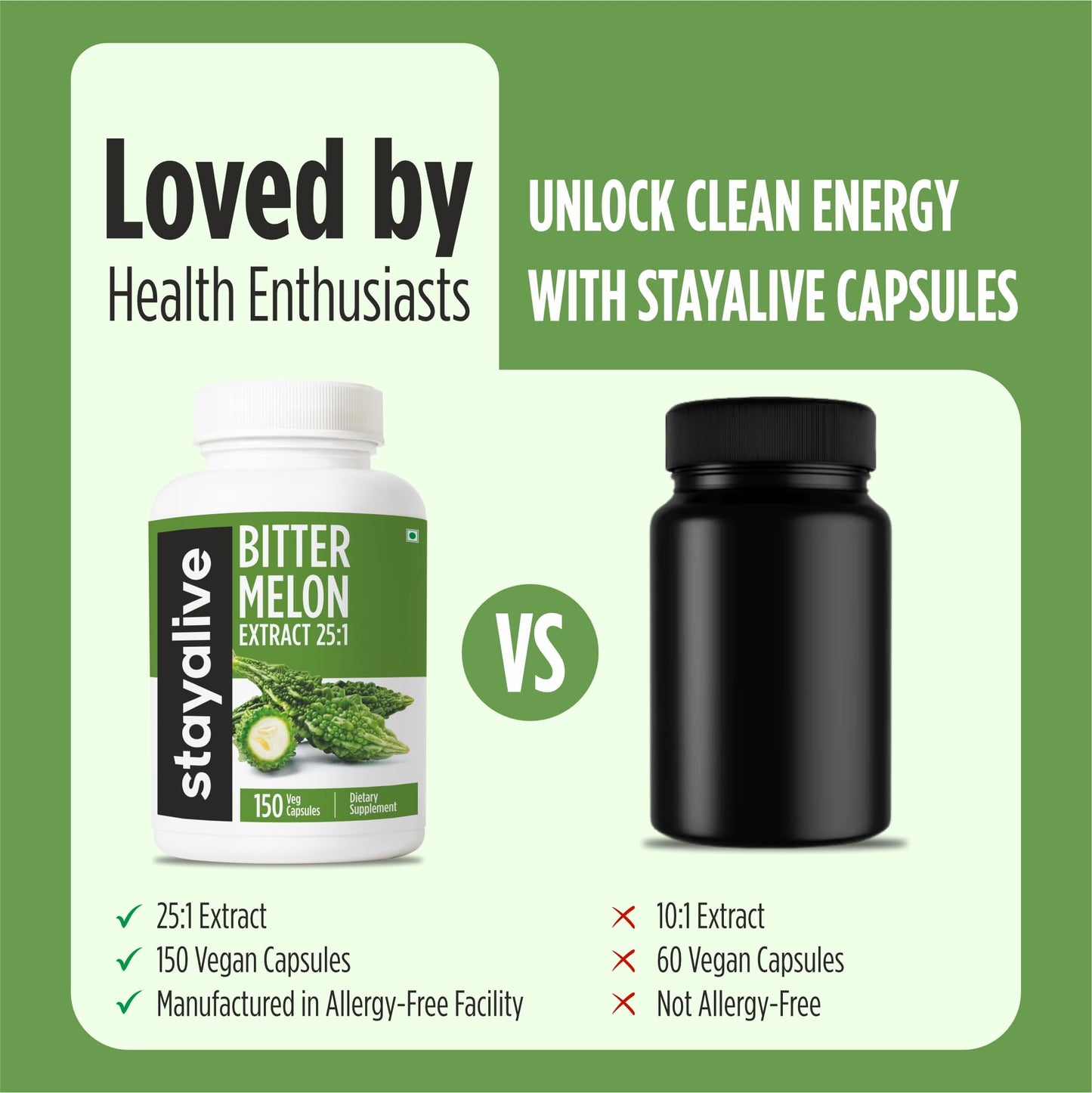 Side label of STAY ALIVE Karela supplement detailing 10 percent bitter principles