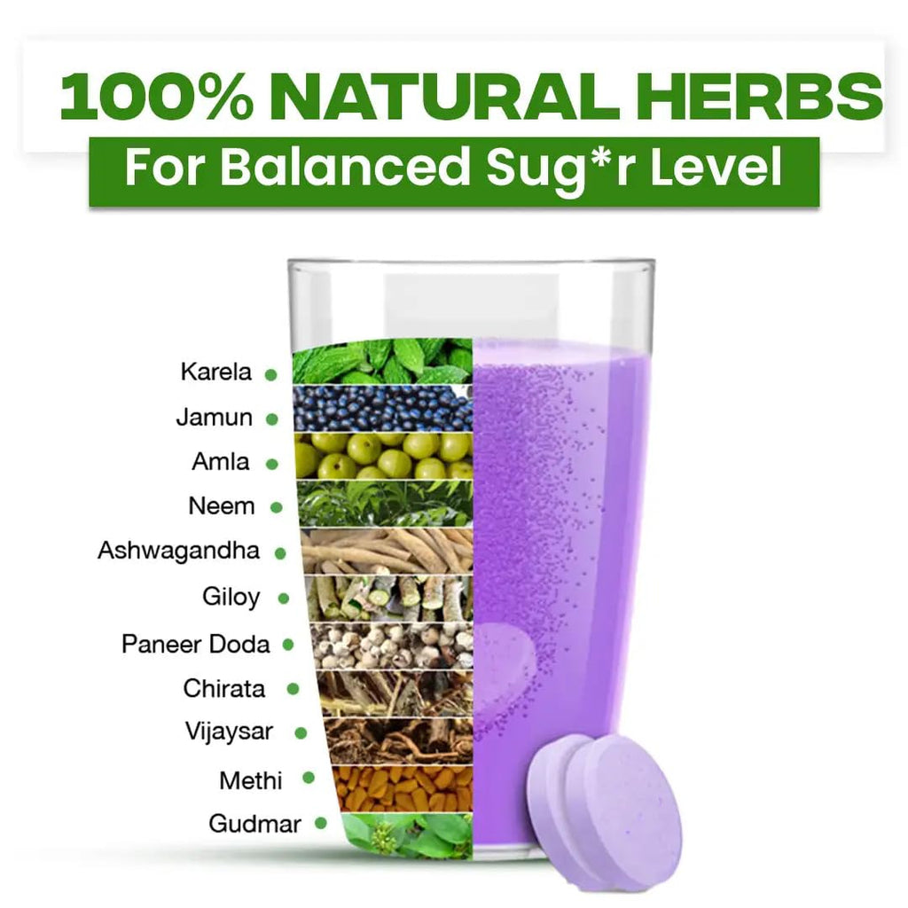 Muditam Ayurveda sugar care effervescent tablets with natural ingredients list
