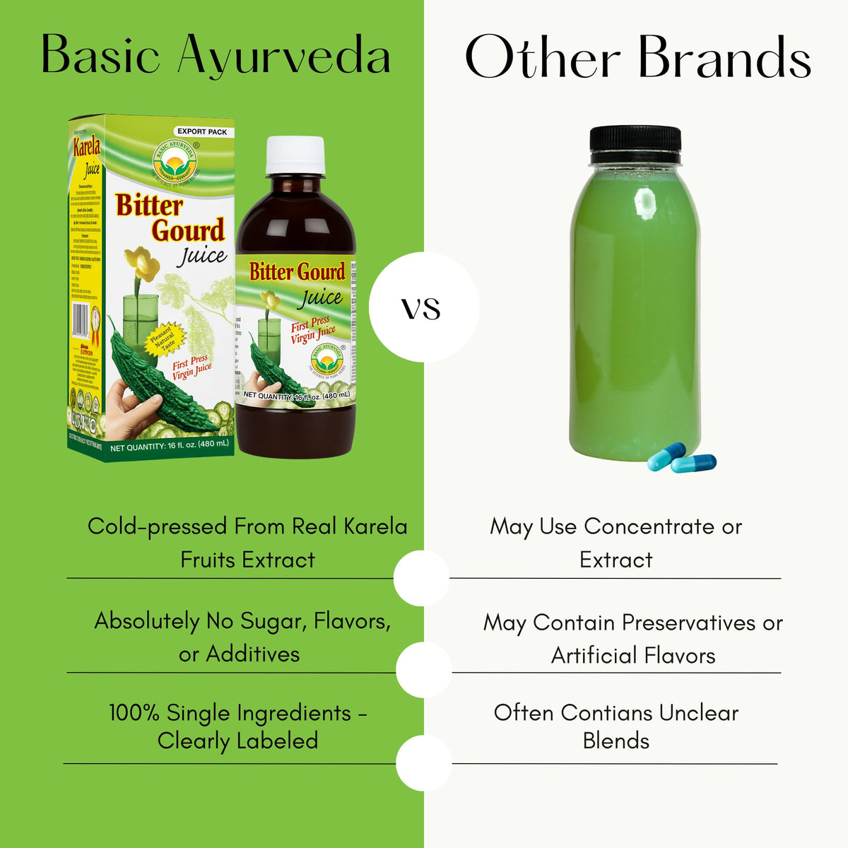 Close up of Basic Ayurveda natural bitter melon juice bottles safe storage tips
