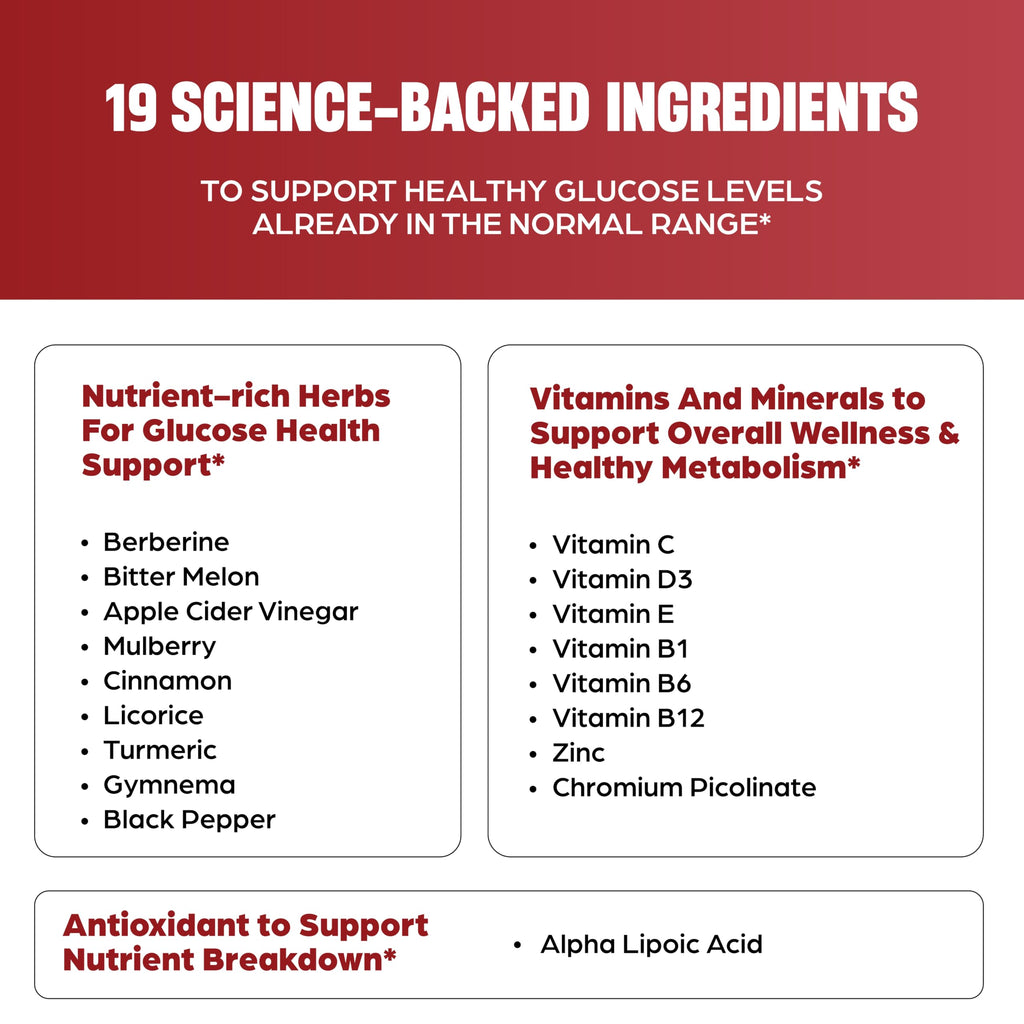 Sandhu's Sangluco metabolic support authentic USA import bottle packaging