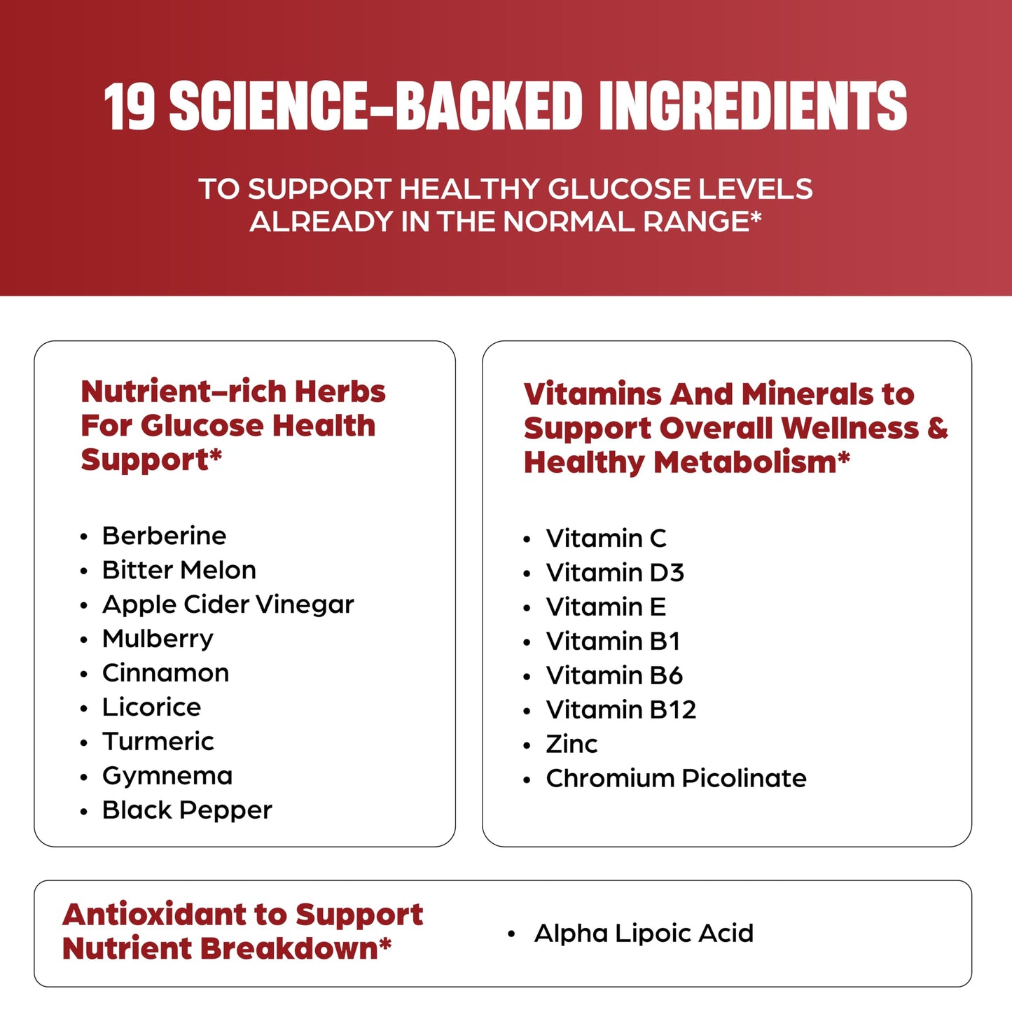 Sandhu's Sangluco metabolic support authentic USA import bottle packaging