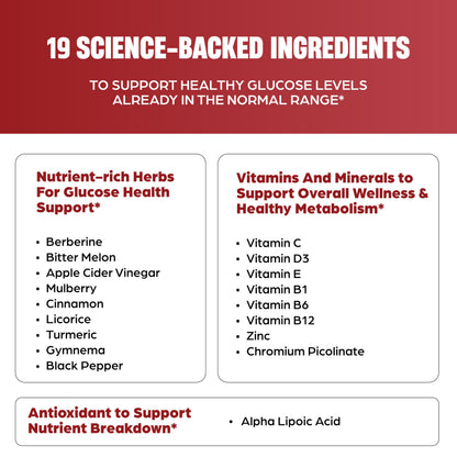Sandhu's Sangluco metabolic support authentic USA import bottle packaging