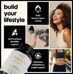 Rudra Retails imported genuine Stellar Health dietary supplement bottle side profile.