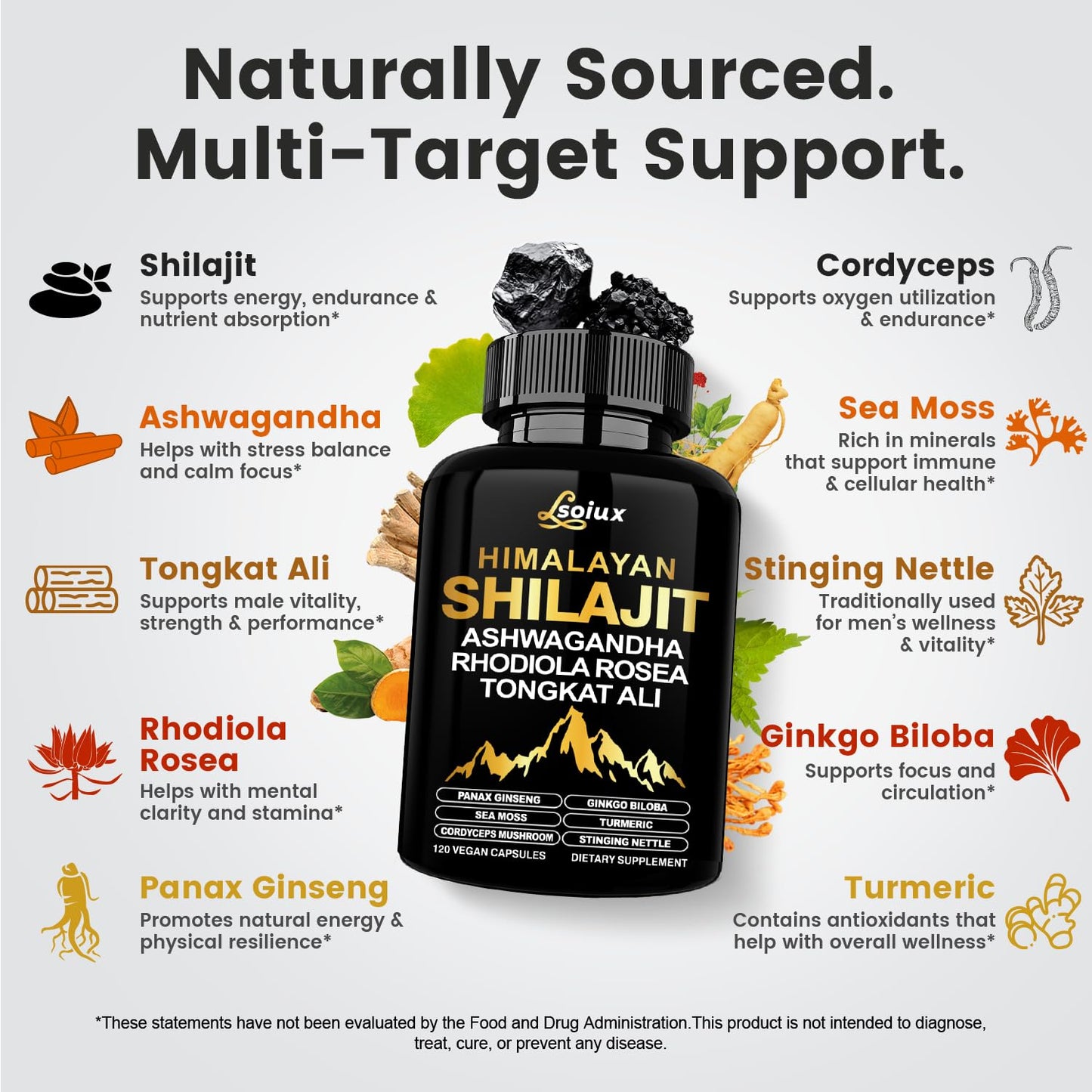 Daily health vitality supplement bottle for men and women wellness.
