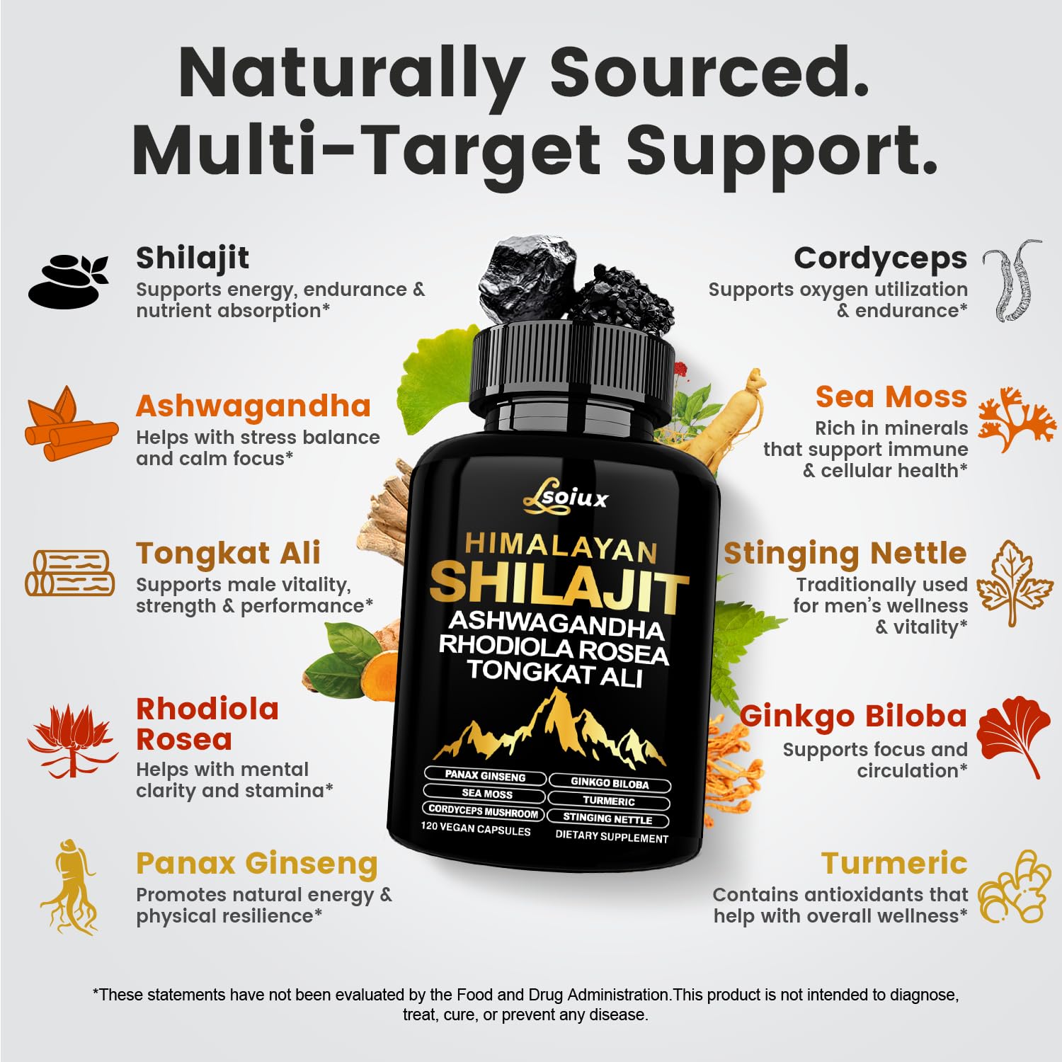 Daily health vitality supplement bottle for men and women wellness.