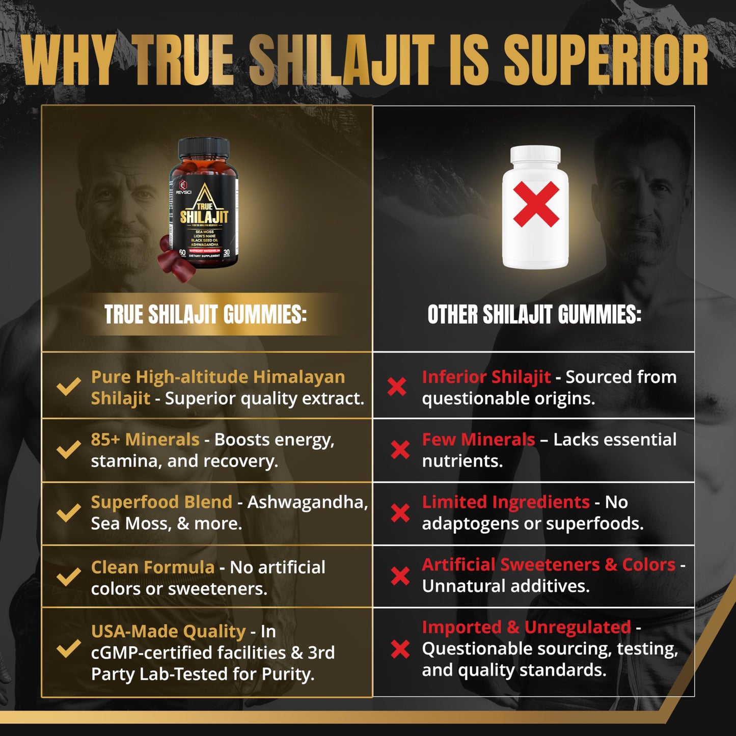 Authentic USA imported shilajit and sea moss vegan capsules packaging