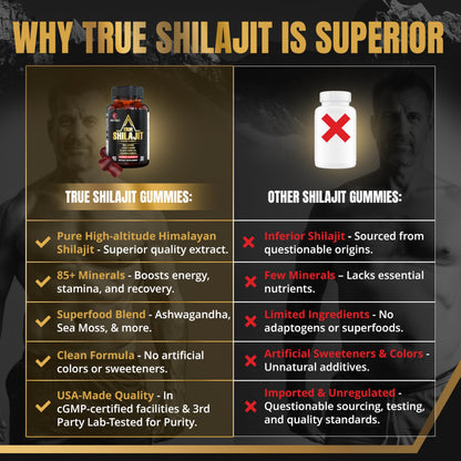 Authentic USA imported shilajit and sea moss vegan capsules packaging