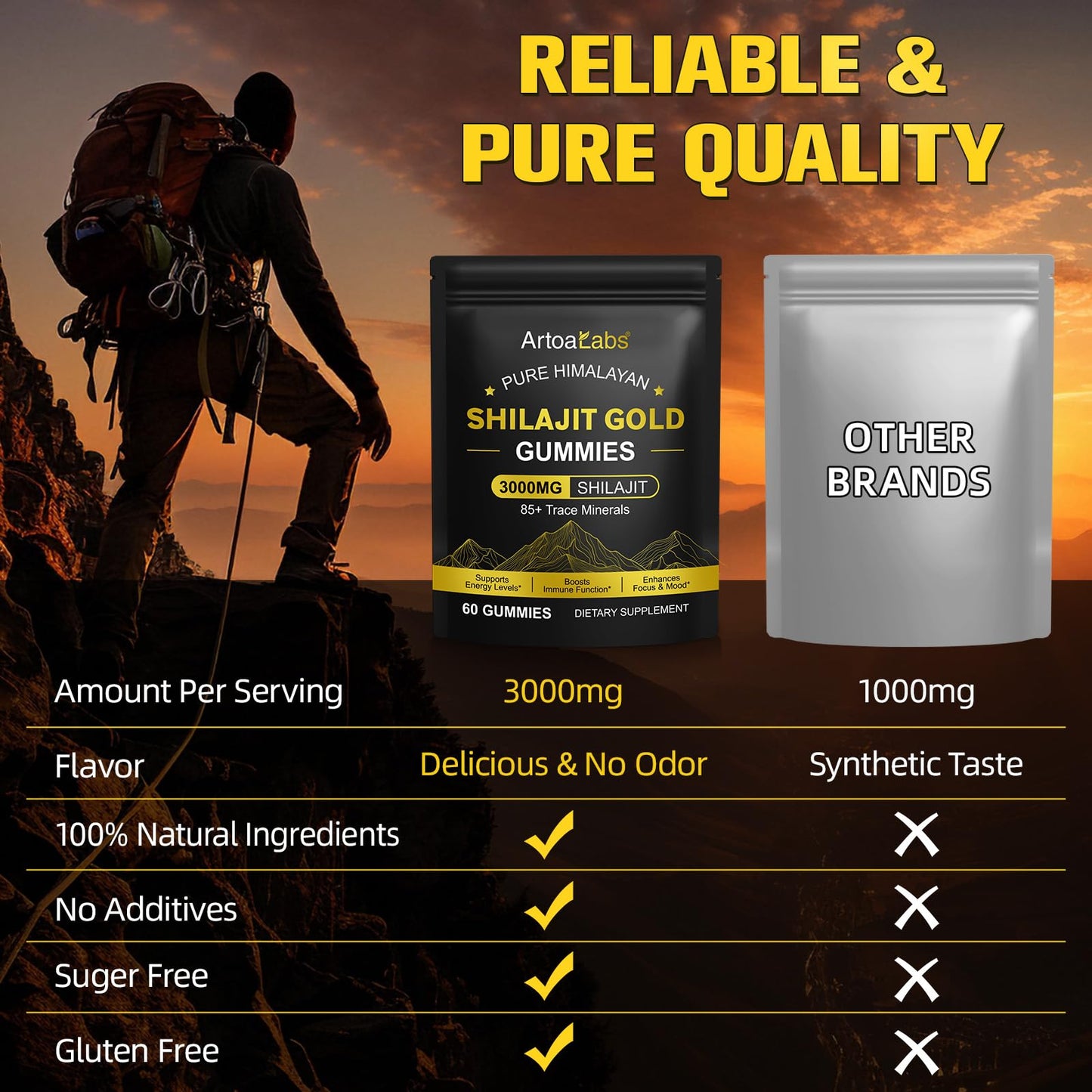 Premium quality imported shilajit and ashwagandha capsules for stress relief