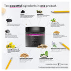 Formulation Factory 10-in-1 hormone maximizer nutritional facts