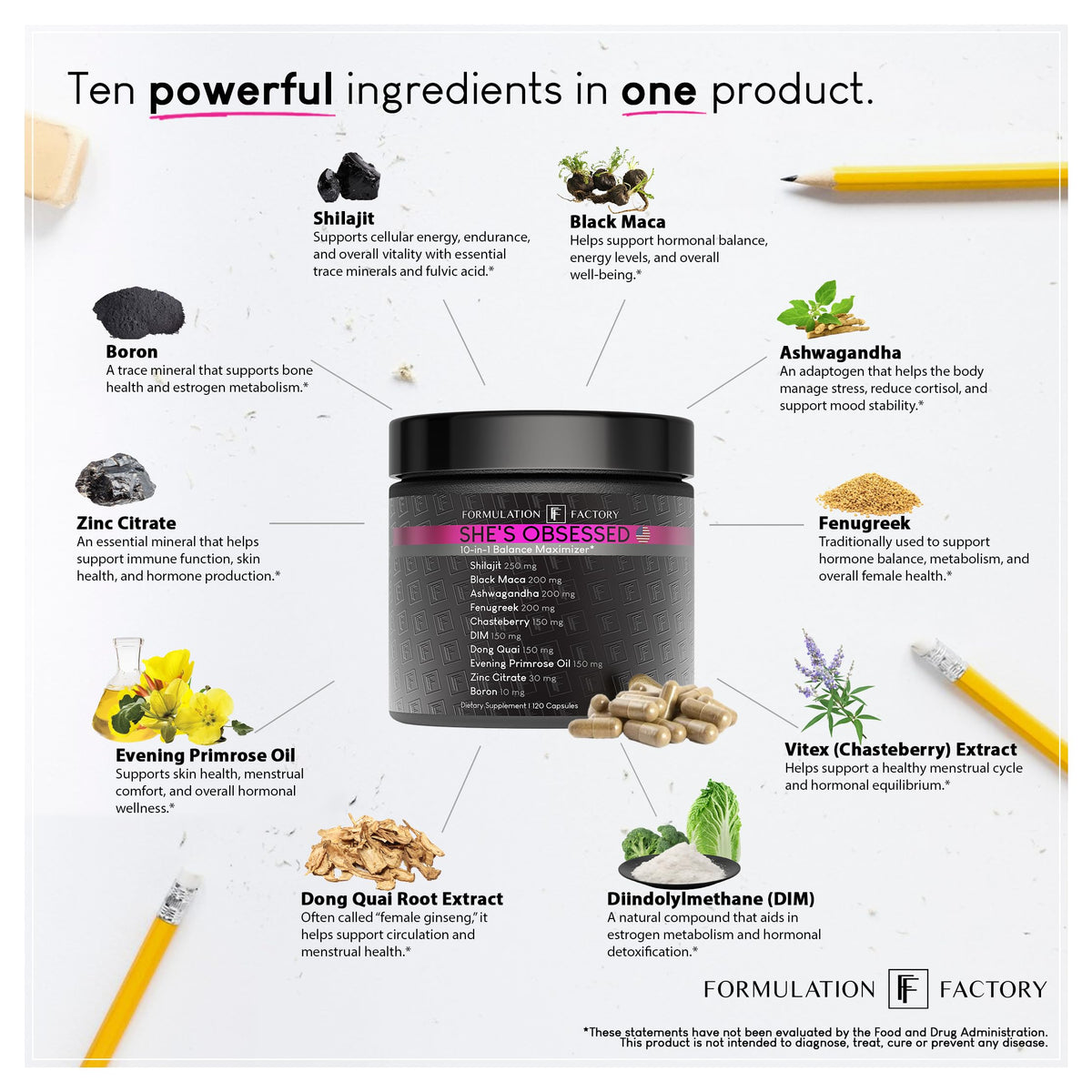 Formulation Factory 10-in-1 hormone maximizer nutritional facts