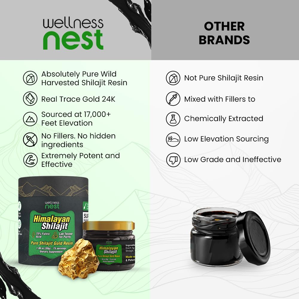 Wellness Nest 24k gold shilajit jar highlighting the authentic imported product seal