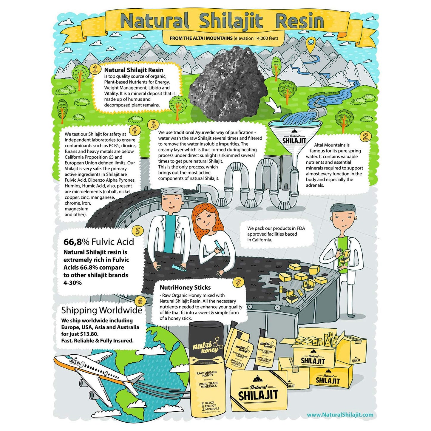 Natural Shilajit imported health and vitality resin for men and women showing correct pea sized portion