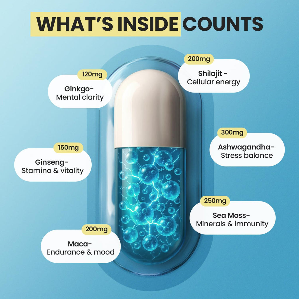 Vitamax 16-in-1 shilajit sea moss ashwagandha formula supplement supplement facts label.