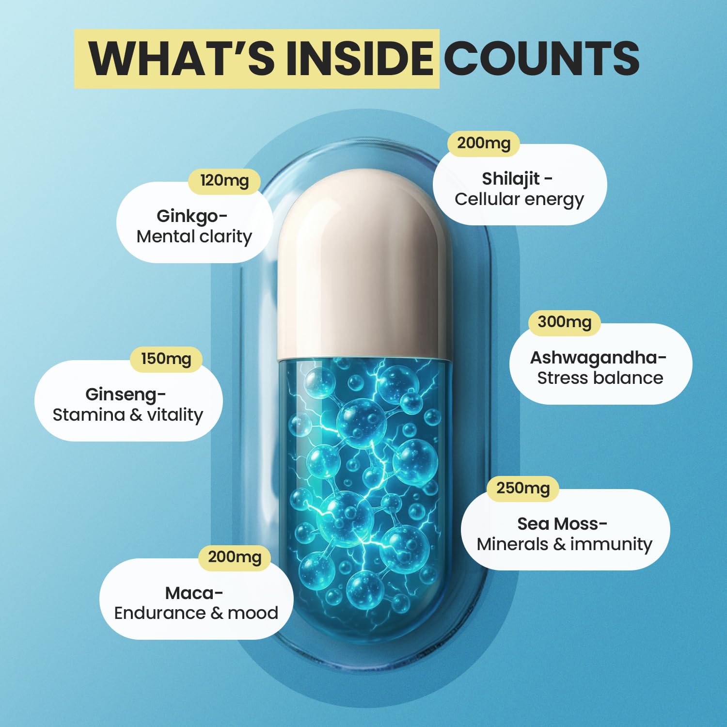 Vitamax 16-in-1 shilajit sea moss ashwagandha formula supplement supplement facts label.