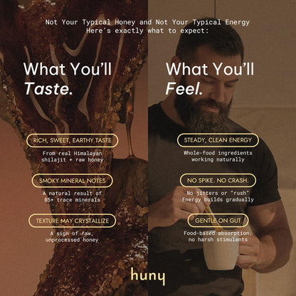 Nutritional supplement facts panel on the back of HUNY shilajit and raw honey canister