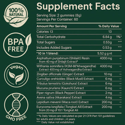 WSJAWH daily vitality capsules showing pure Himalayan shilajit and ashwagandha ingredient breakdown.