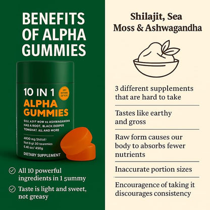 WSJAWH alpha shilajit premium dietary supplement bottle showing zero added sugar and clean formulation certification.