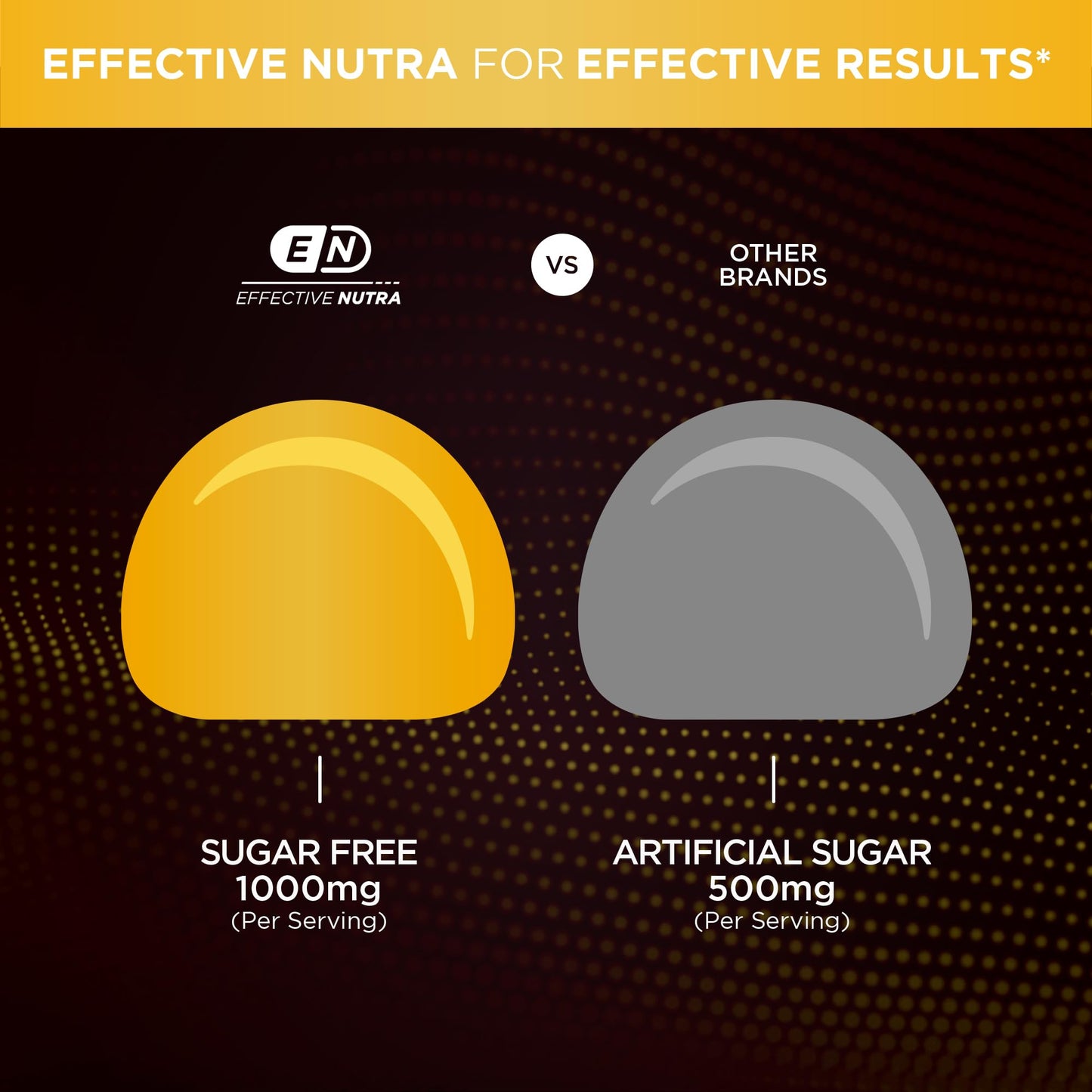 Authentic imported USA wellness supplements on Rudra Retails store.