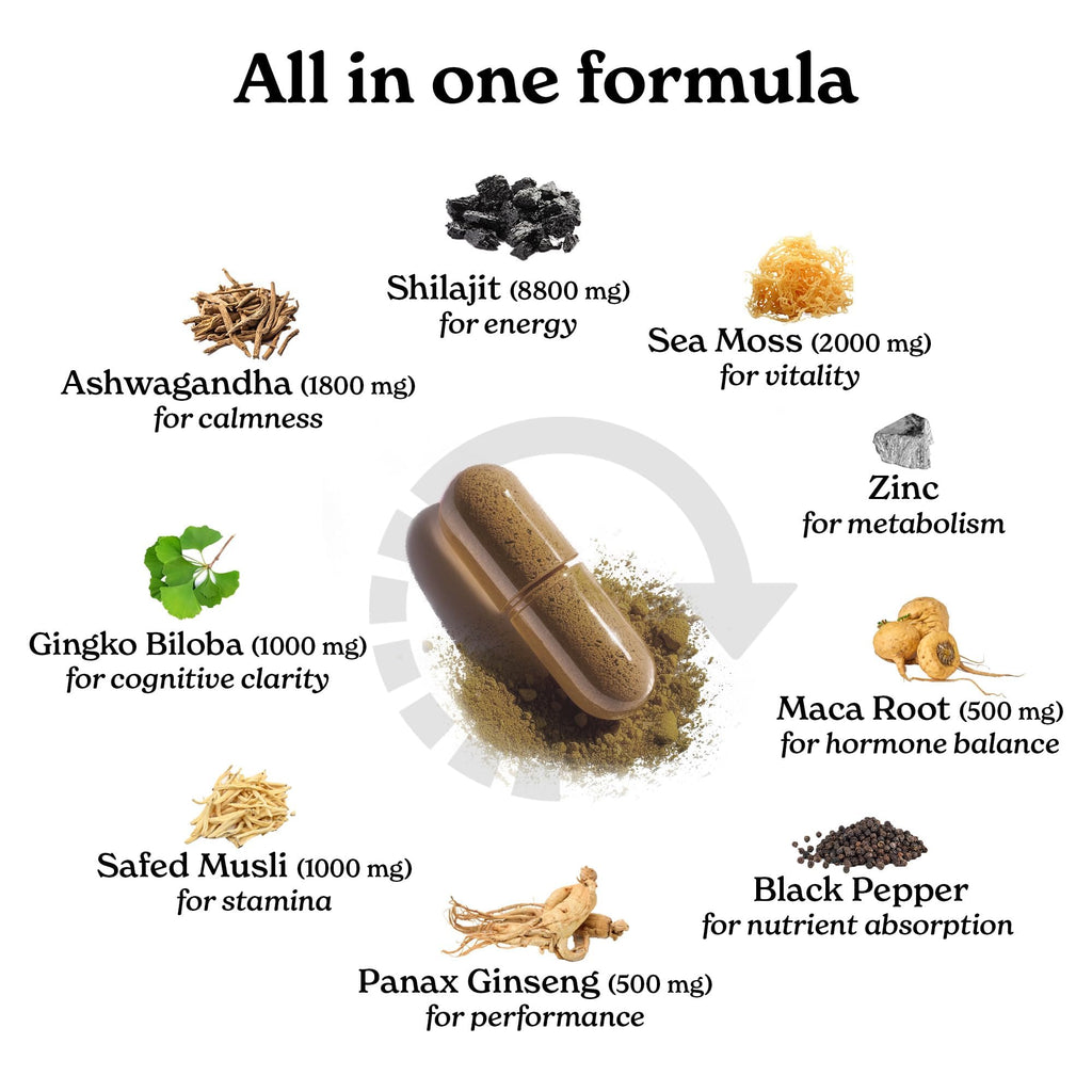 Better Alt 120 capsules supplement bottle with prominent text highlighting ashwagandha and sea moss