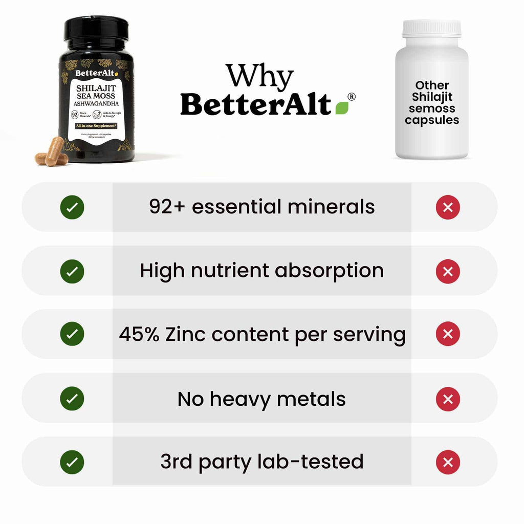 Better Alt imported authentic wellness capsules bottle displayed on a clean background