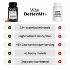 Better Alt imported authentic wellness capsules bottle displayed on a clean background