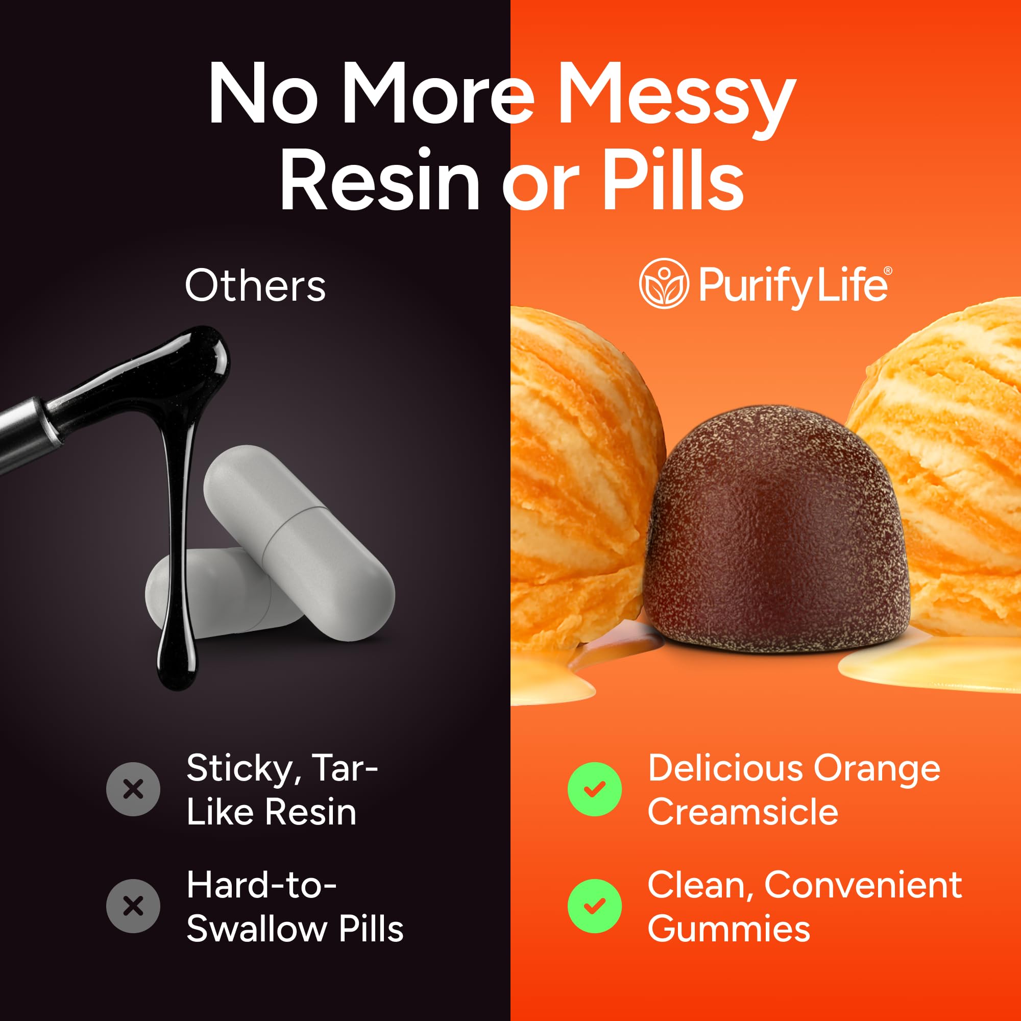 Purify Life sugar free shilajit gummies orange creamsicle flavor dietary supplement nutrition facts label.