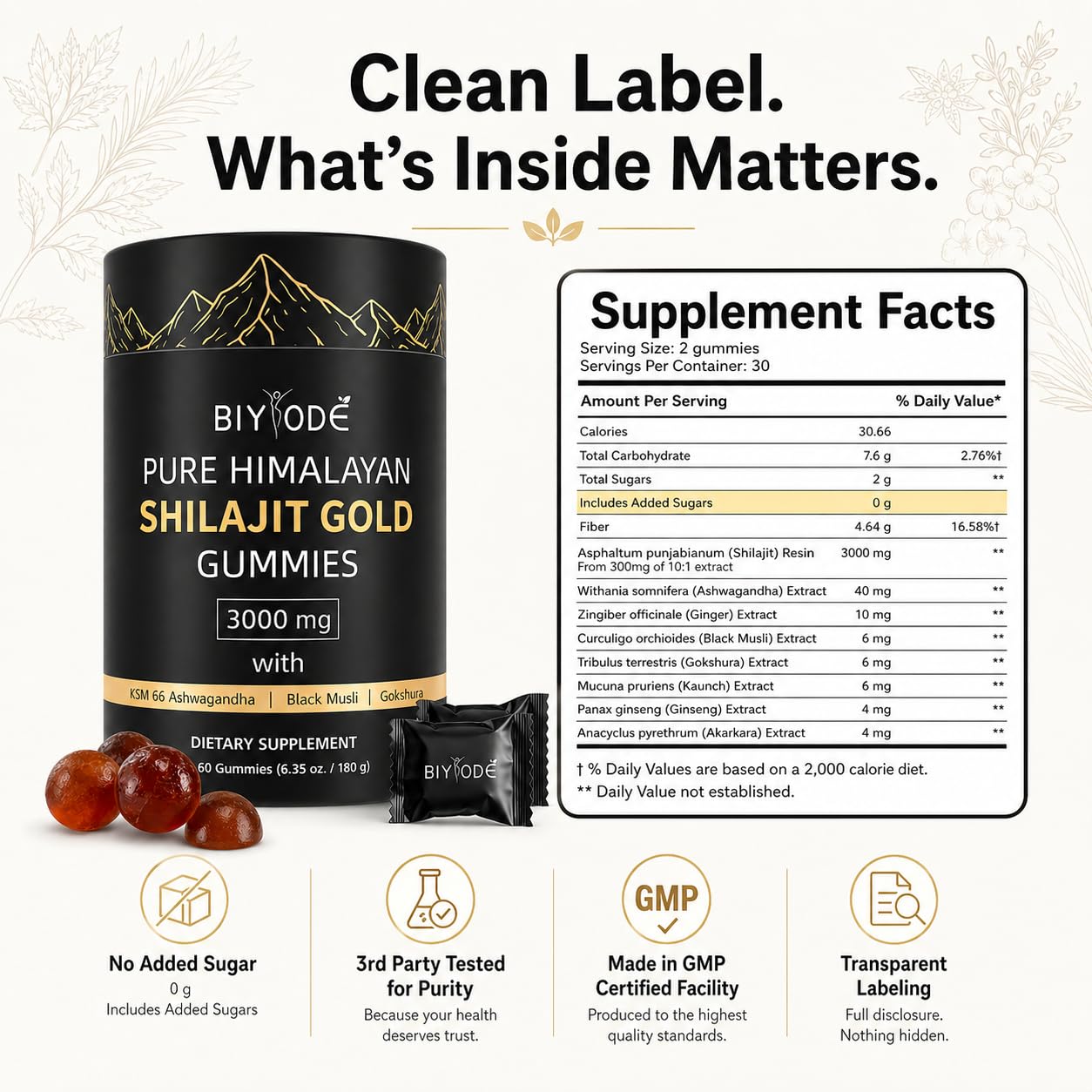 Biyode Shilajit and Ashwagandha Ayurvedic capsules label showing ingredients and fulvic acid content.