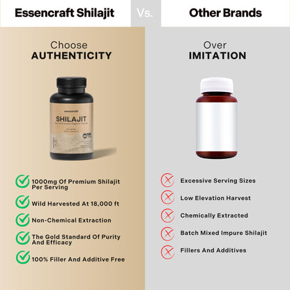 Authentic fulvic acid rich shilajit supplement for men and women vitality