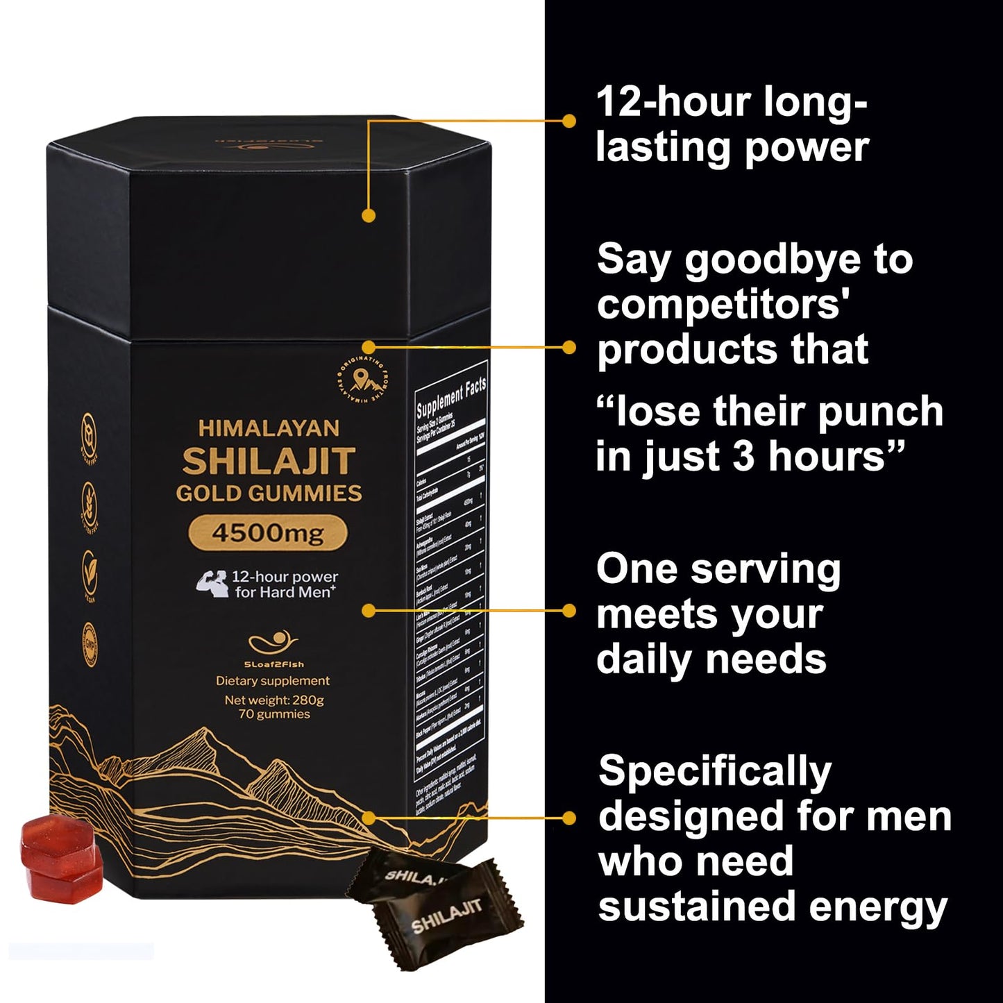 Premium organic shilajit gummies with ashwagandha for daily stamina