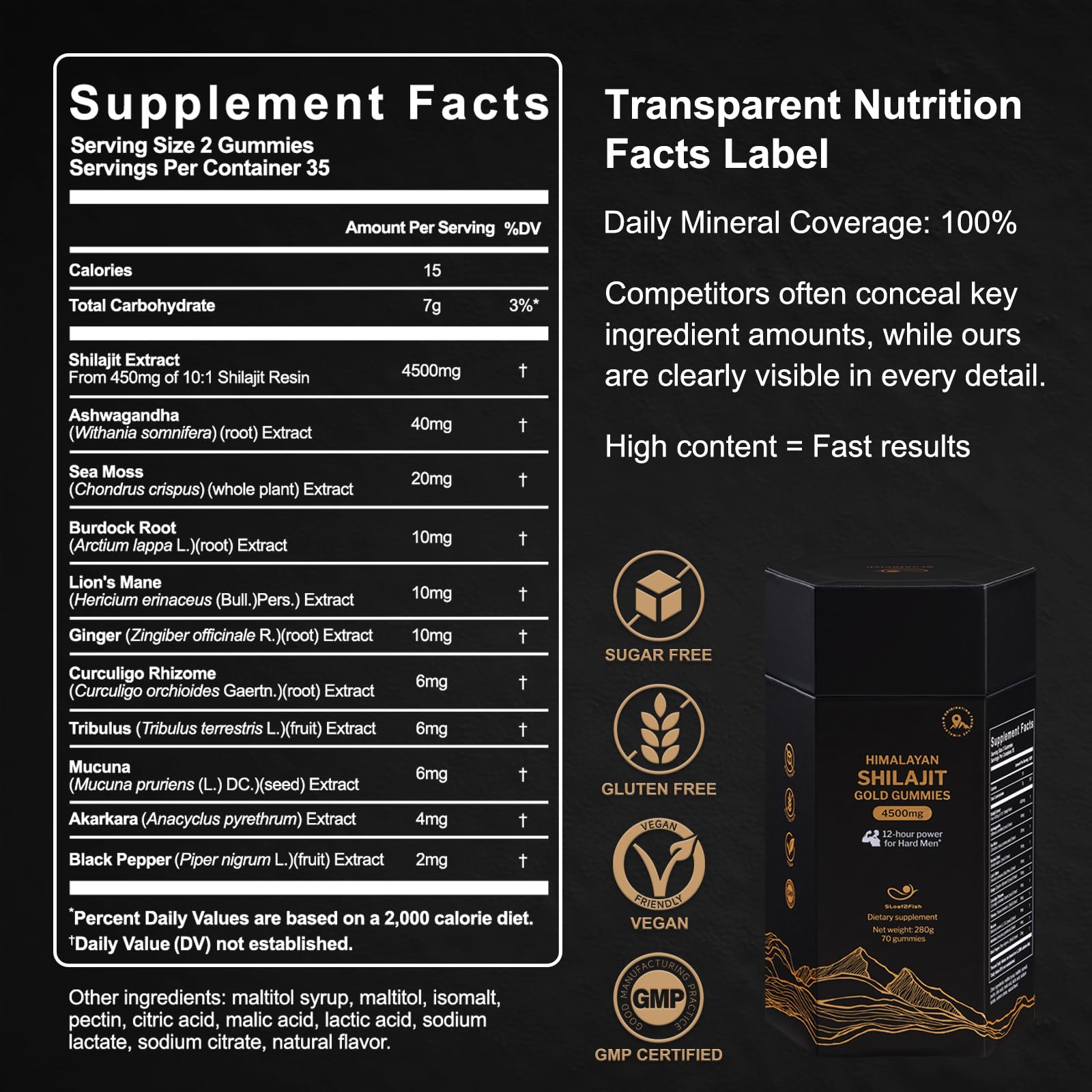 5Loaf2Fish health supplement bottle showing full trace mineral benefits