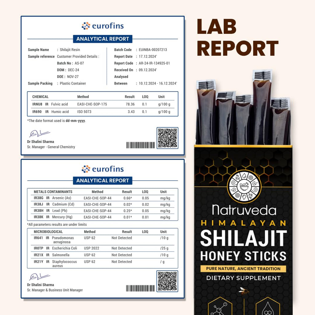 Natruveda shilajit honey sticks 10 count box showing ingredients and fulvic acid content
